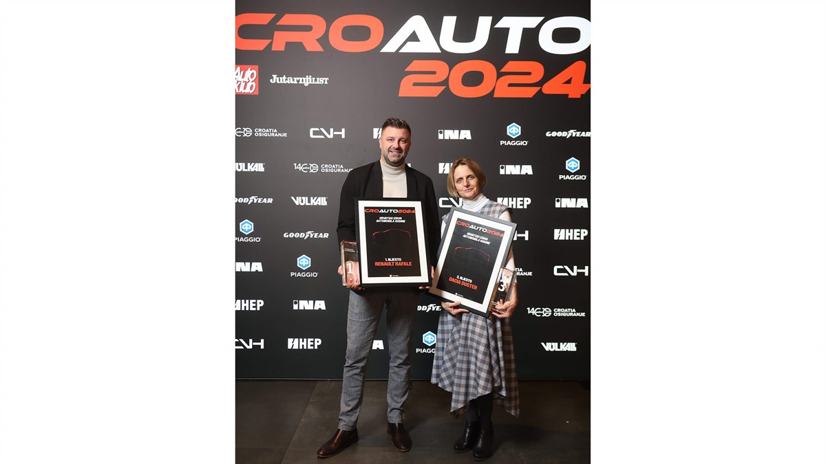 Rafale CRO auto godine